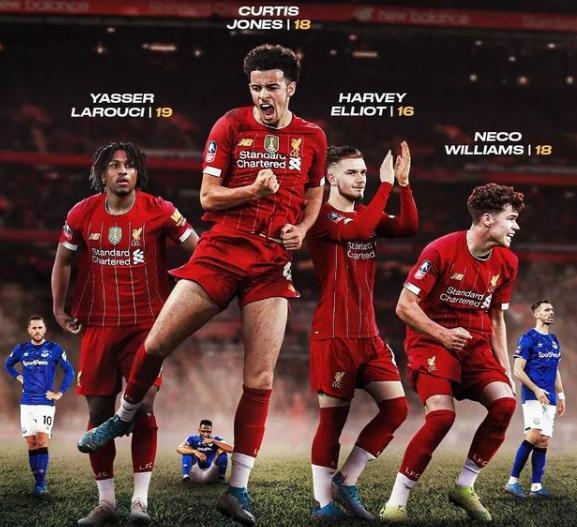 牢矿带你转欧洲，矿工欧协联全部来自非五大联赛，细看有哪些