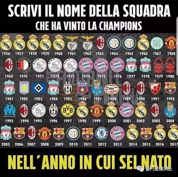 记录报：C罗并不会被追加禁赛，可以正常参加世界杯小组赛（记录报：C罗不会遭追加停赛，世界杯小组赛可正常出场）